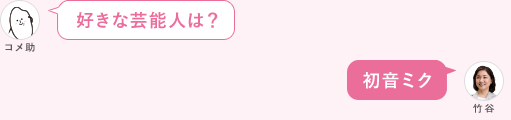 好きな芸能人は？ 初音ミク