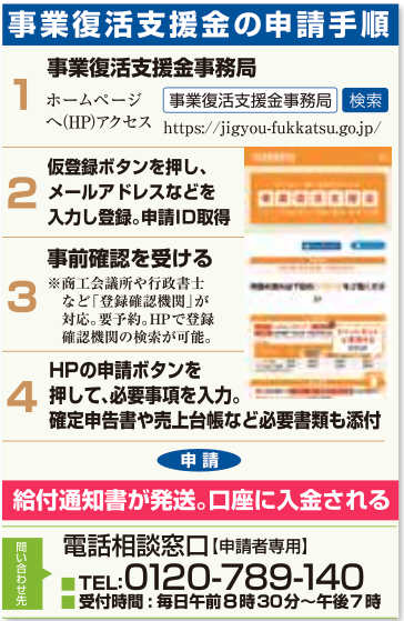 22励ます会ニュース1（事業復活支援金）.png